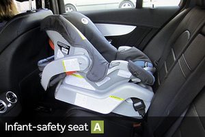 ALT="Child Safety Seats in Mercedes-Benz"